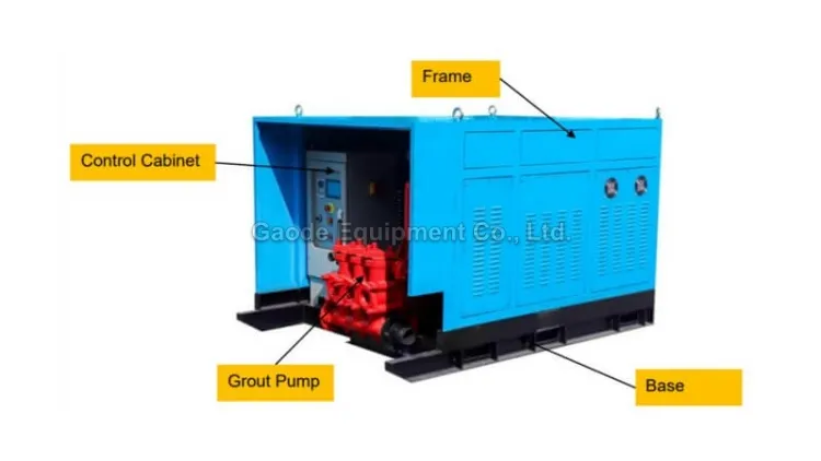 Gaodetec GGP440/50PI-22E grout injection pump